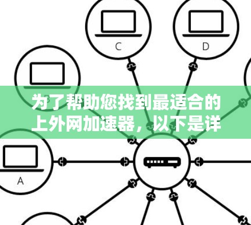 为了帮助您找到最适合的上外网加速器，以下是详细的推荐和考虑因素