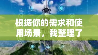 根据你的需求和使用场景,我整理了一些适合的看外网加速器推荐,涵盖了功能全面、兼容性强和稳定可靠的特性 根据你的需求和使用场景,我整理了一些适合的看外网加速器推荐,涵盖了功能全面、兼容性强和稳定可靠的特性