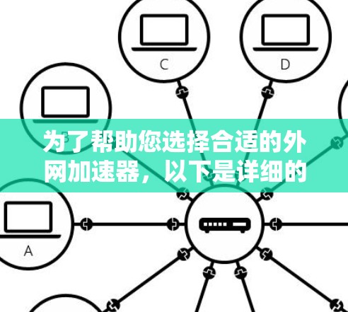 为了帮助您选择合适的外网加速器,以下是详细的指南 为了帮助您选择合适的外网加速器,以下是详细的指南