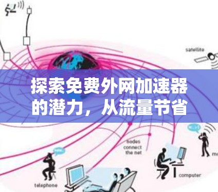 探索免费外网加速器的潜力，从流量节省到效率提升