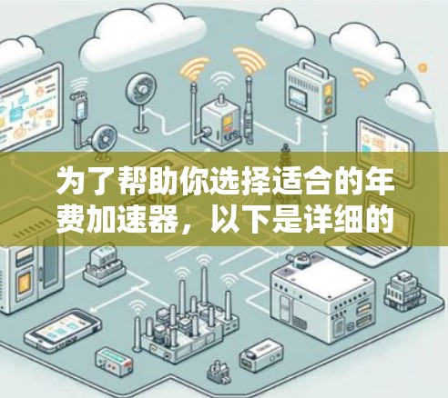 为了帮助你选择适合的年费加速器，以下是详细的建议