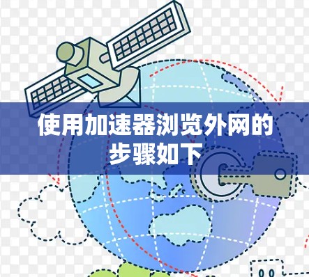 使用加速器浏览外网的步骤如下