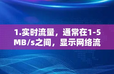 1.实时流量,通常在1-5MB/s之间,显示网络流量状态 1.实时流量,通常在1-5MB/s之间,显示网络流量状态