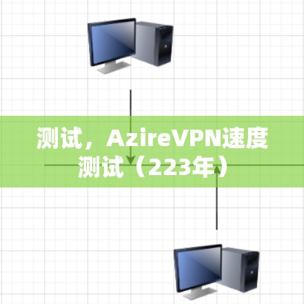 测试，AzireVPN速度测试（223年）