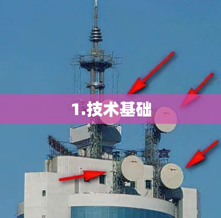 1.技术基础