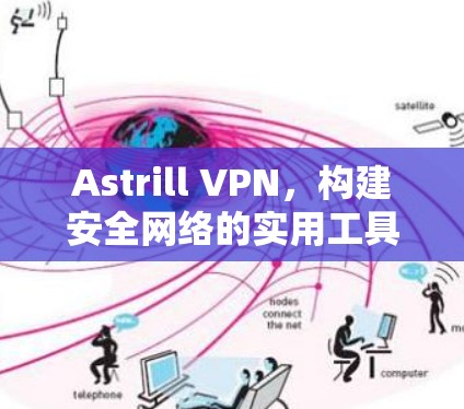 Astrill VPN，构建安全网络的实用工具