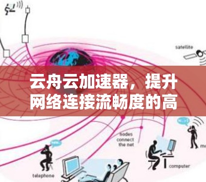 云舟云加速器，提升网络连接流畅度的高效选择